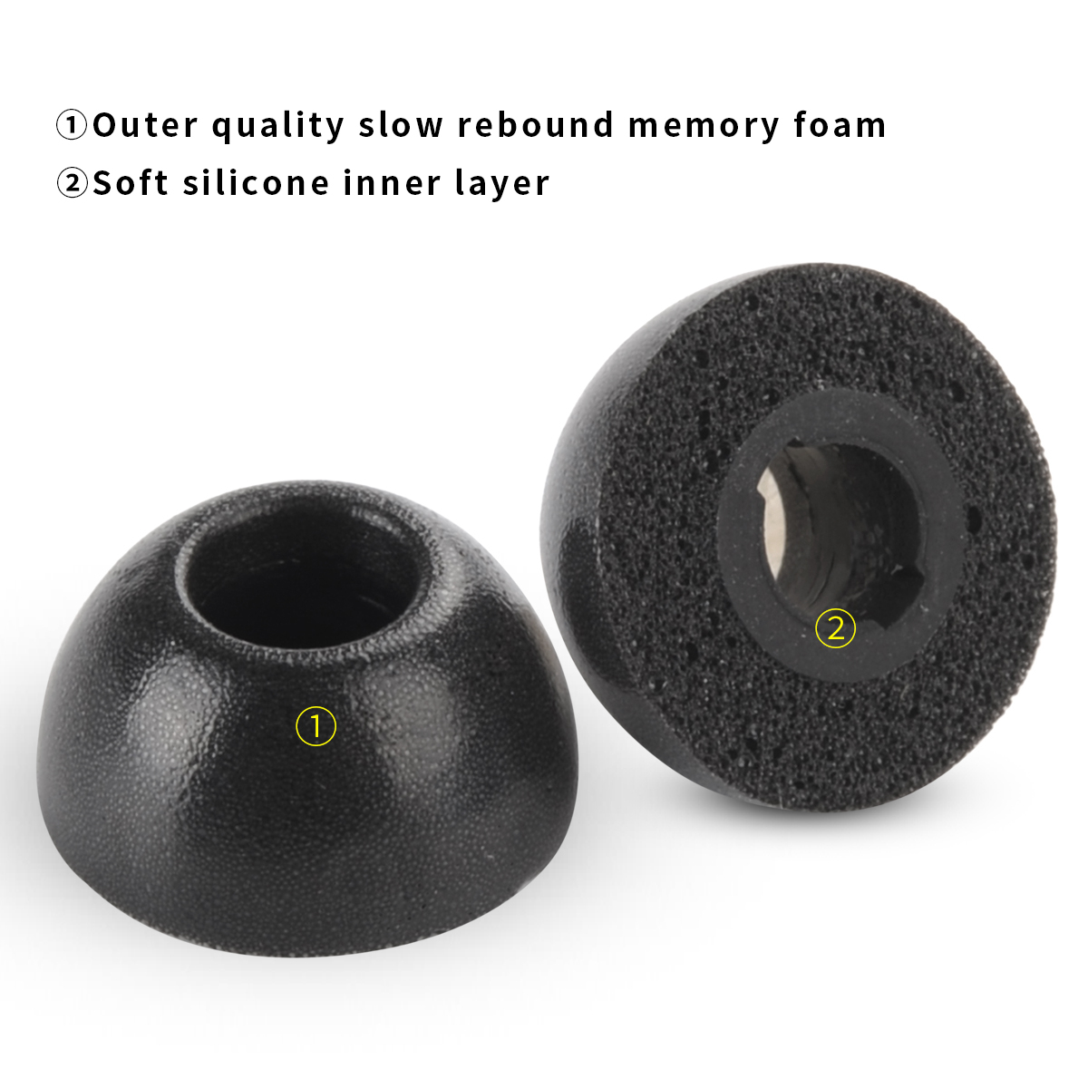 Speicher Schaum Ohr Tipps für  – Anker Speaker Soundcore Boom 2 Bewertung und Preis
